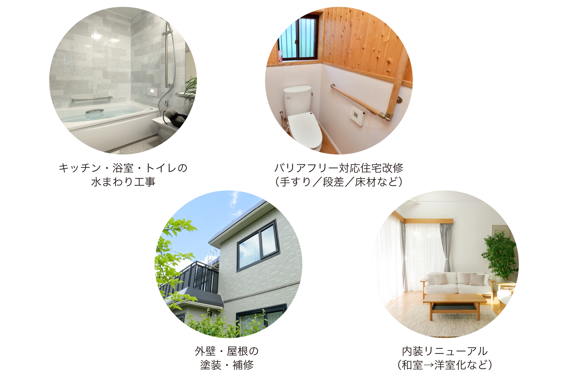 住まいるのリフォーム　イメージ写真